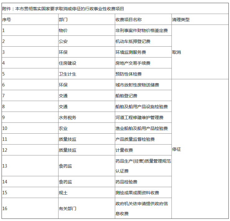 wdcm上传图片 wdcm上传图片